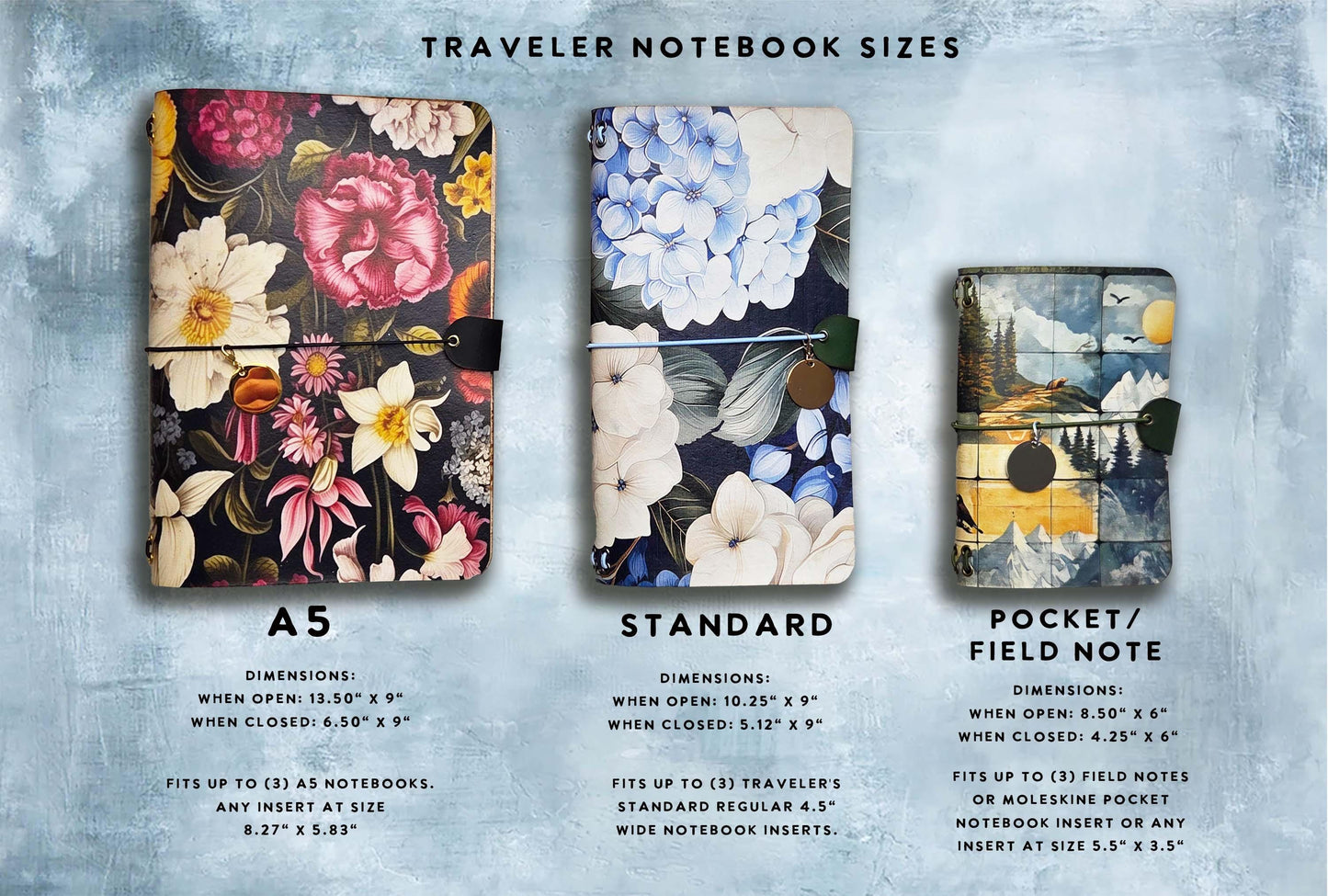 Hydrangea Delight leather traveler's notebook cover